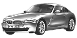 BMW E86 DF362 Fault Code